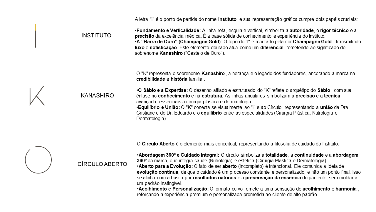 Instituto Kanashiro — 13