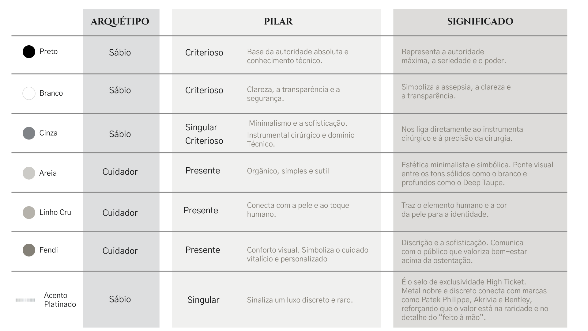 Dr. Leandro Pellarin — 18
