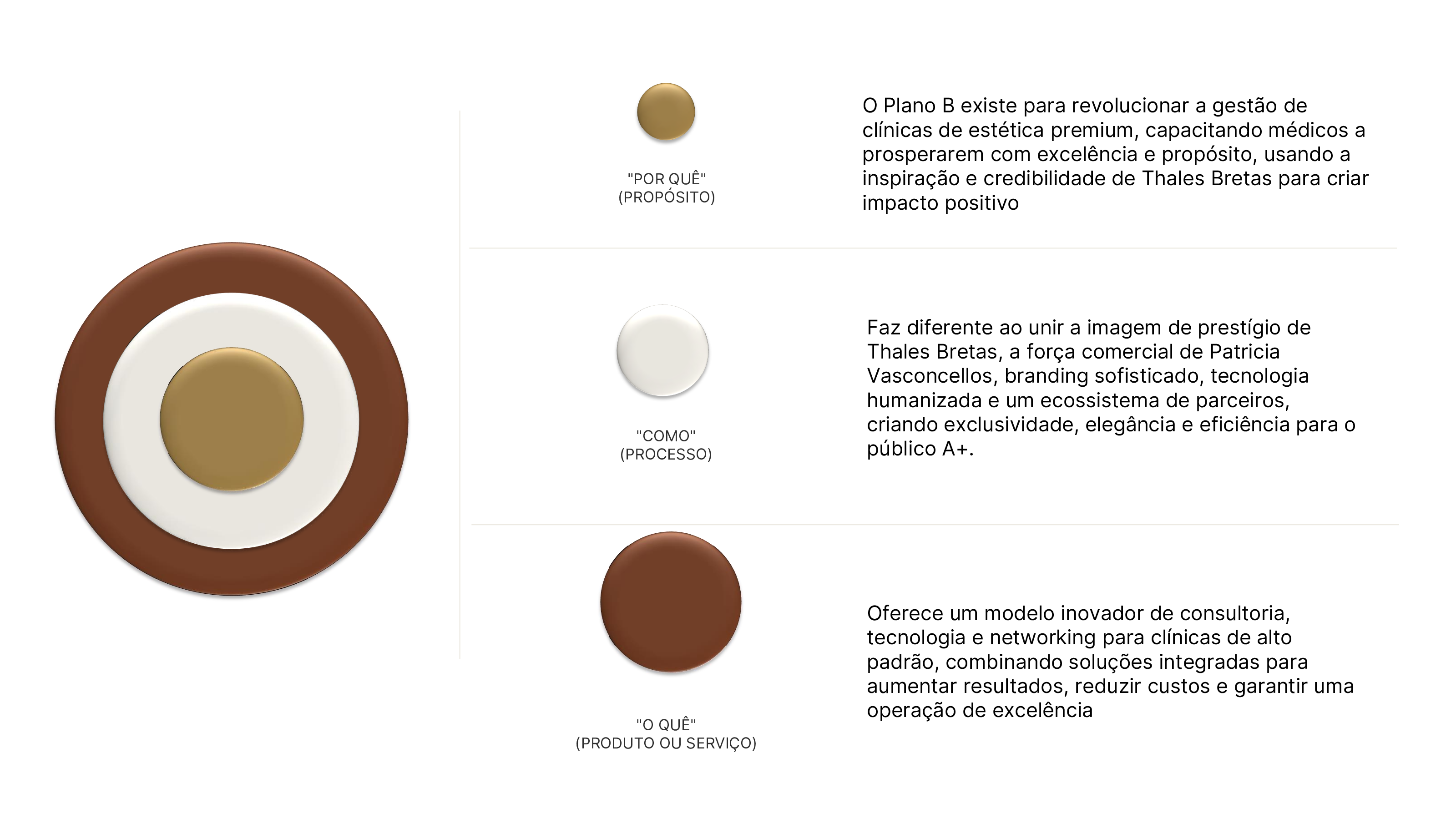 Plano B, de Bretas — 11