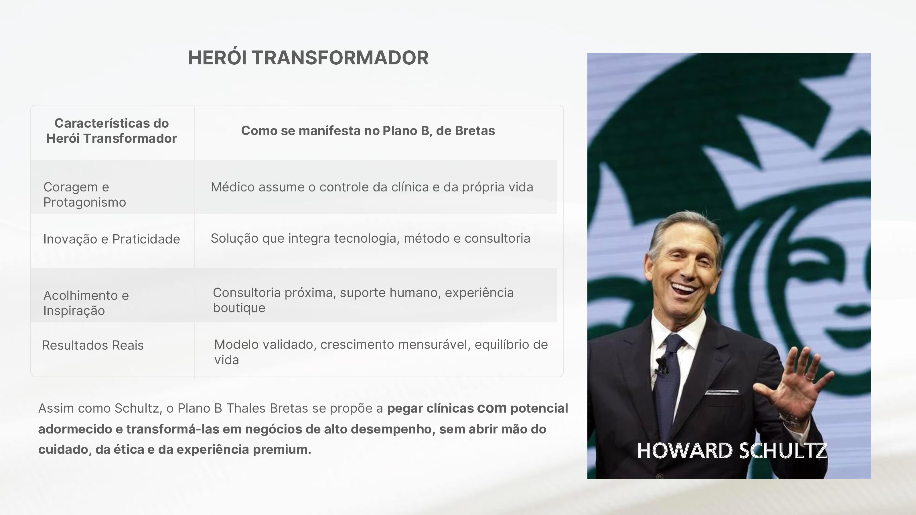 Plano B, de Bretas — 13