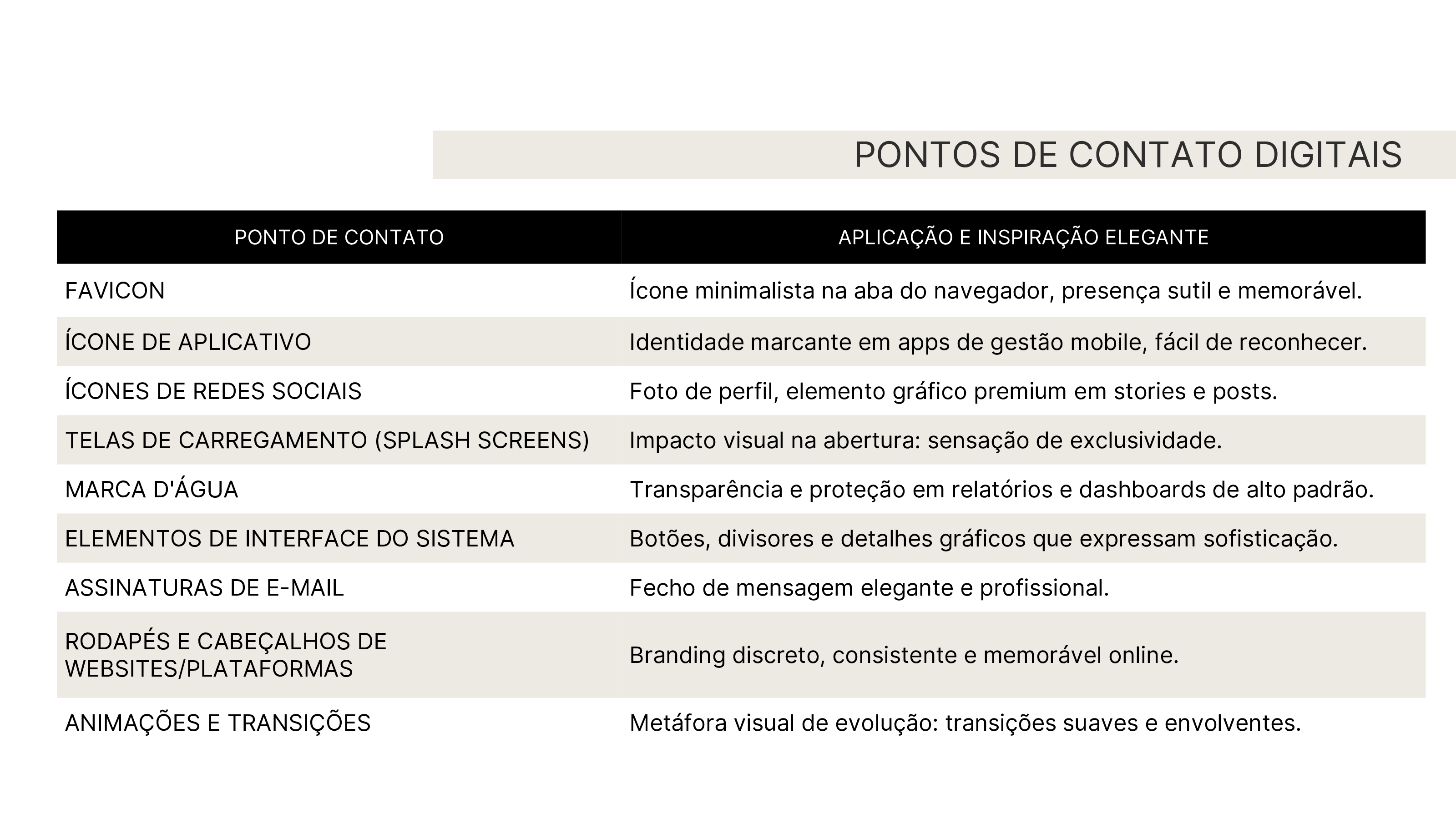 Plano B, de Bretas — 33