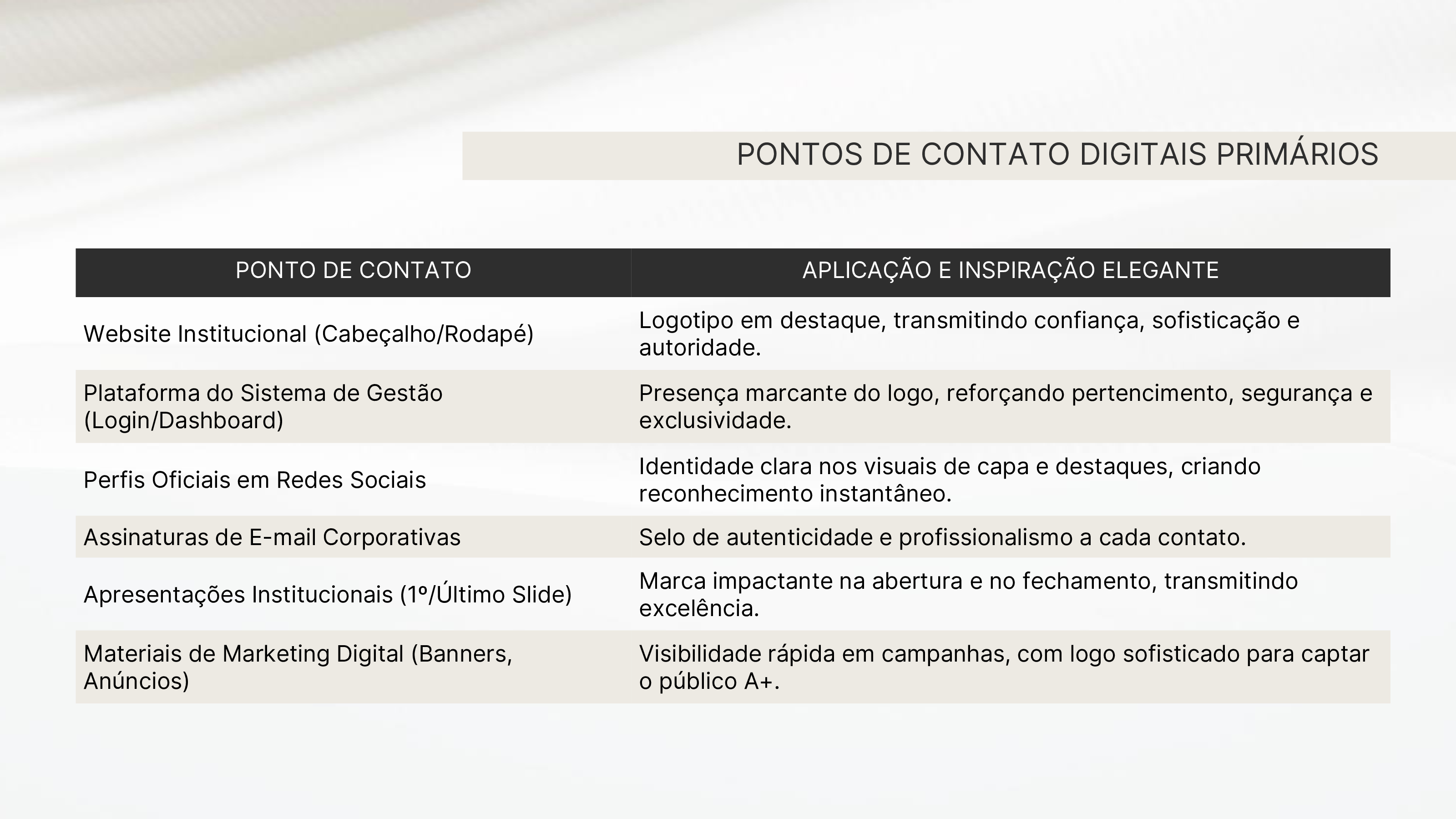 Plano B, de Bretas — 37