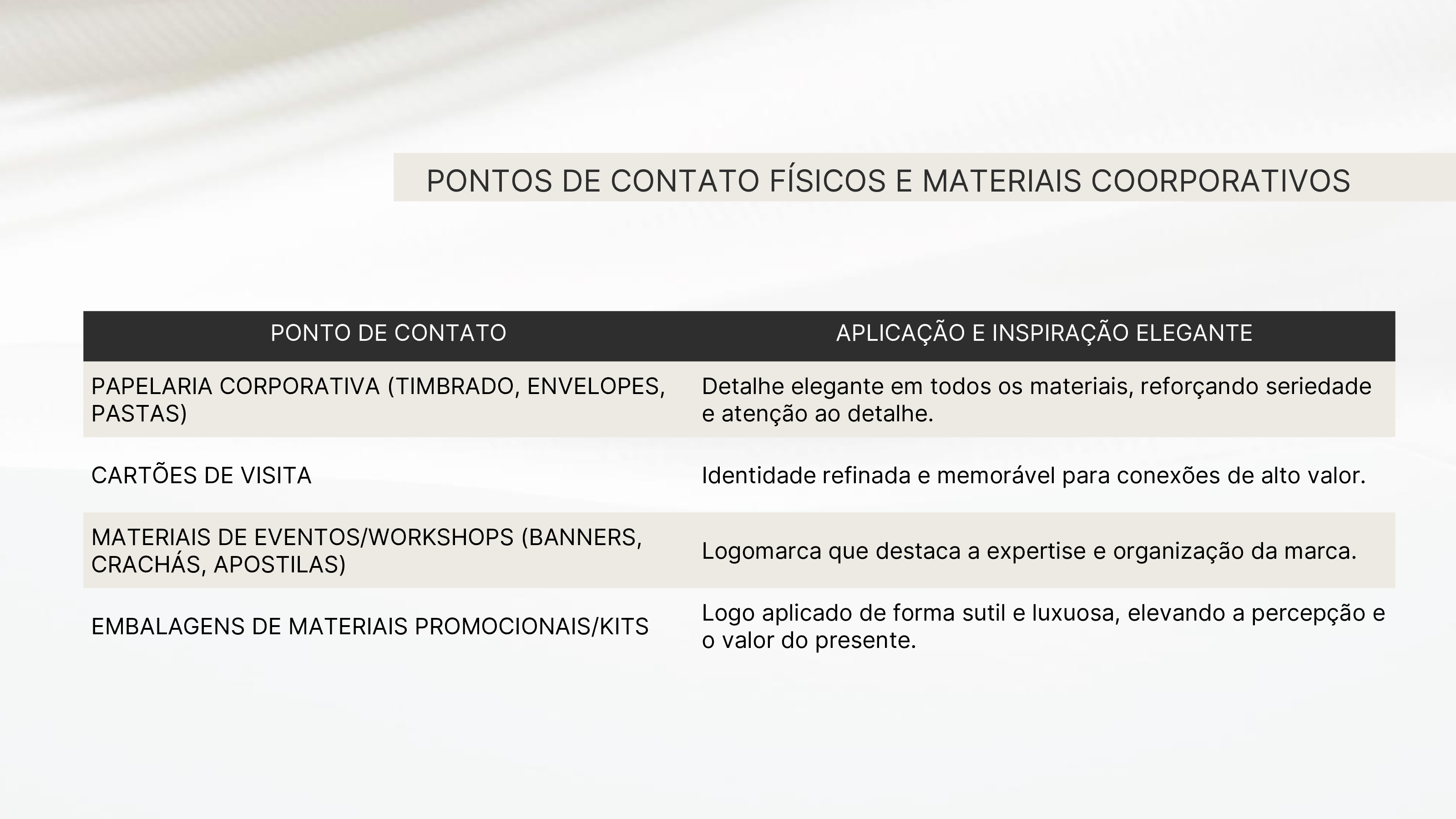 Plano B, de Bretas — 38