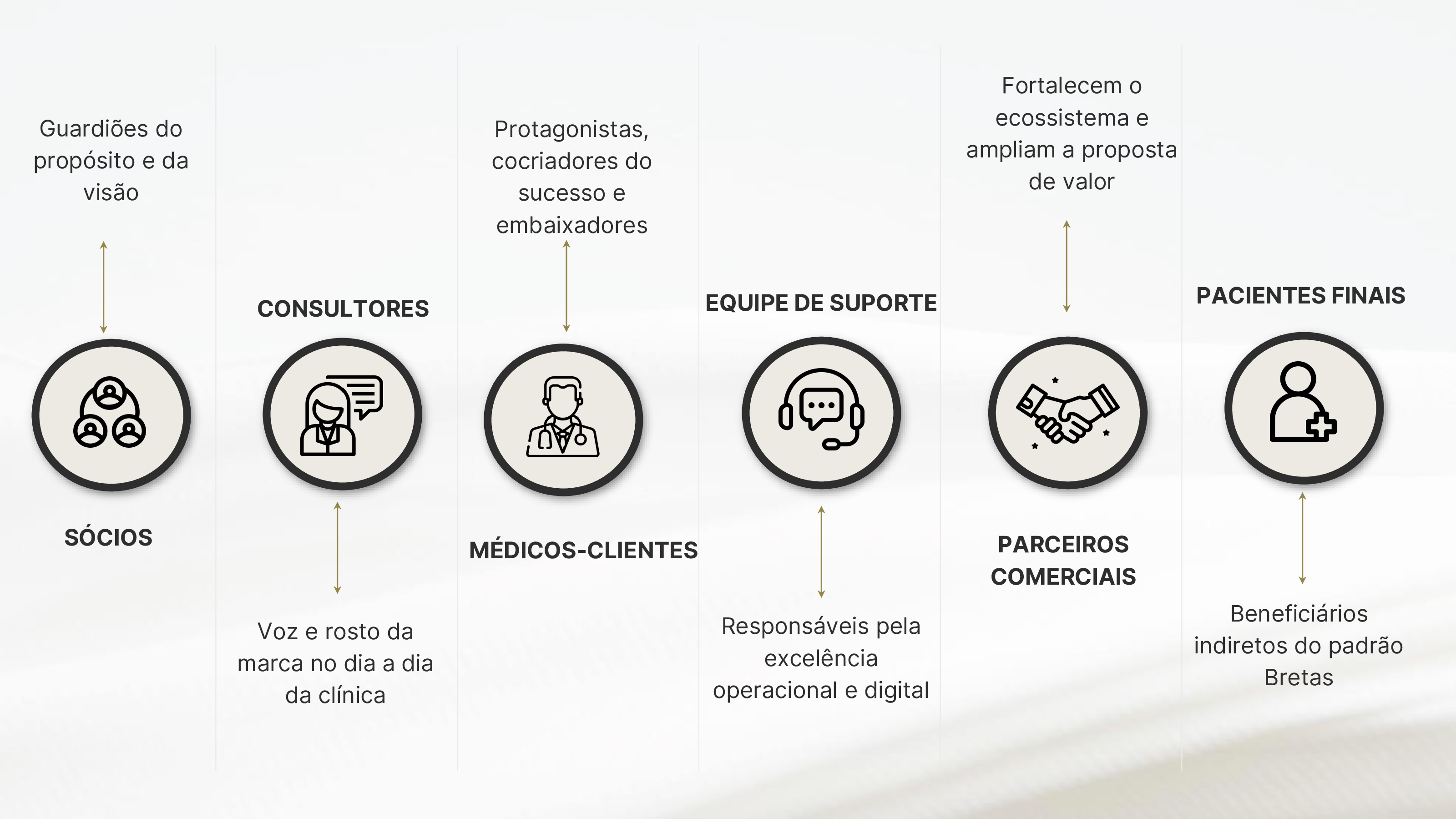 Plano B, de Bretas — 41