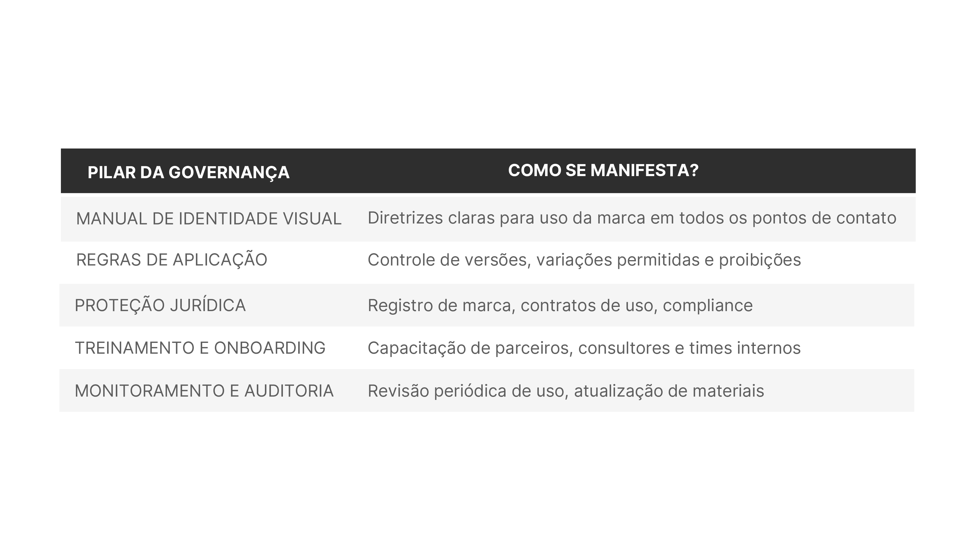 Plano B, de Bretas — 43