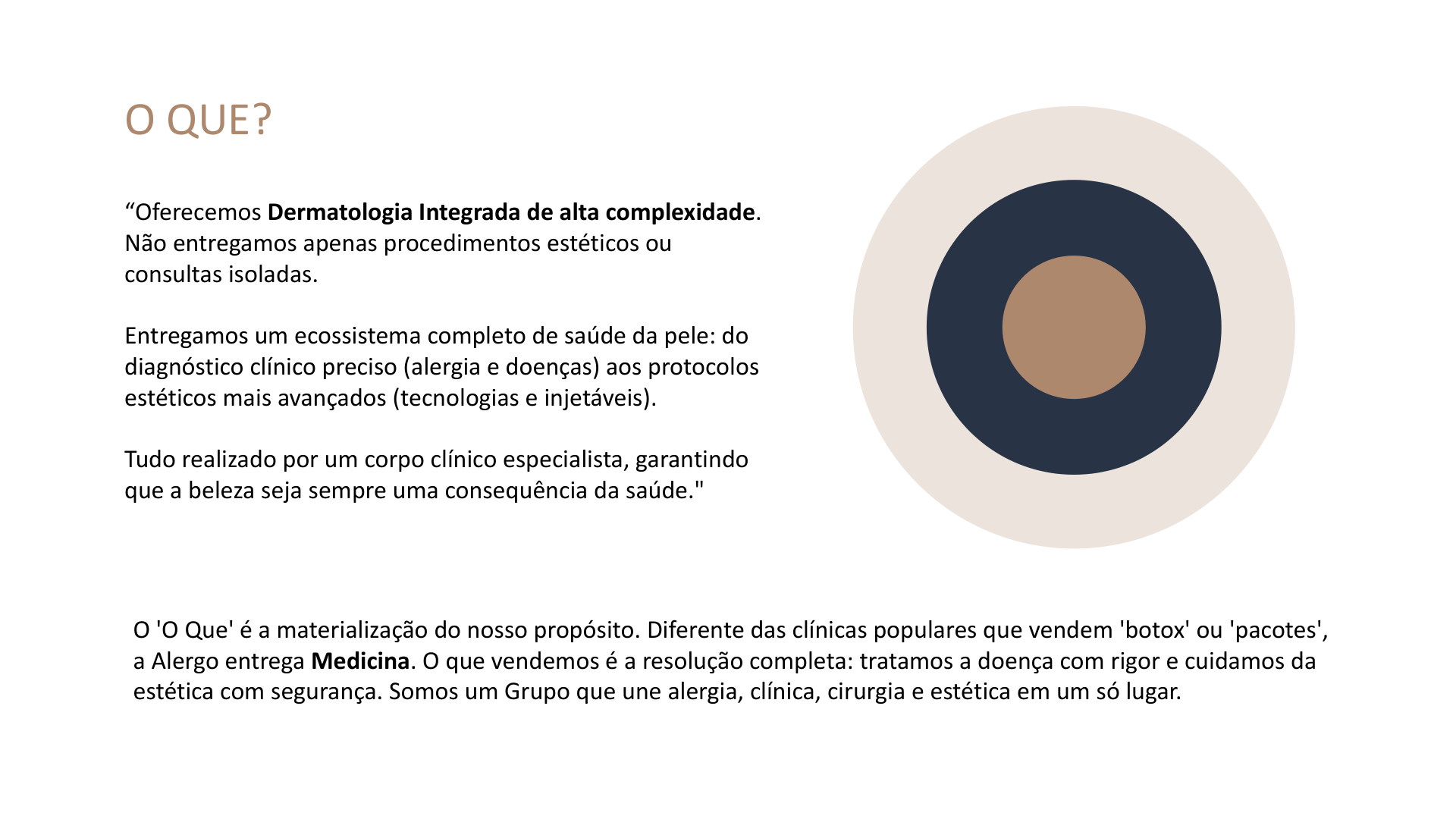 Clínica Alergo — 6
