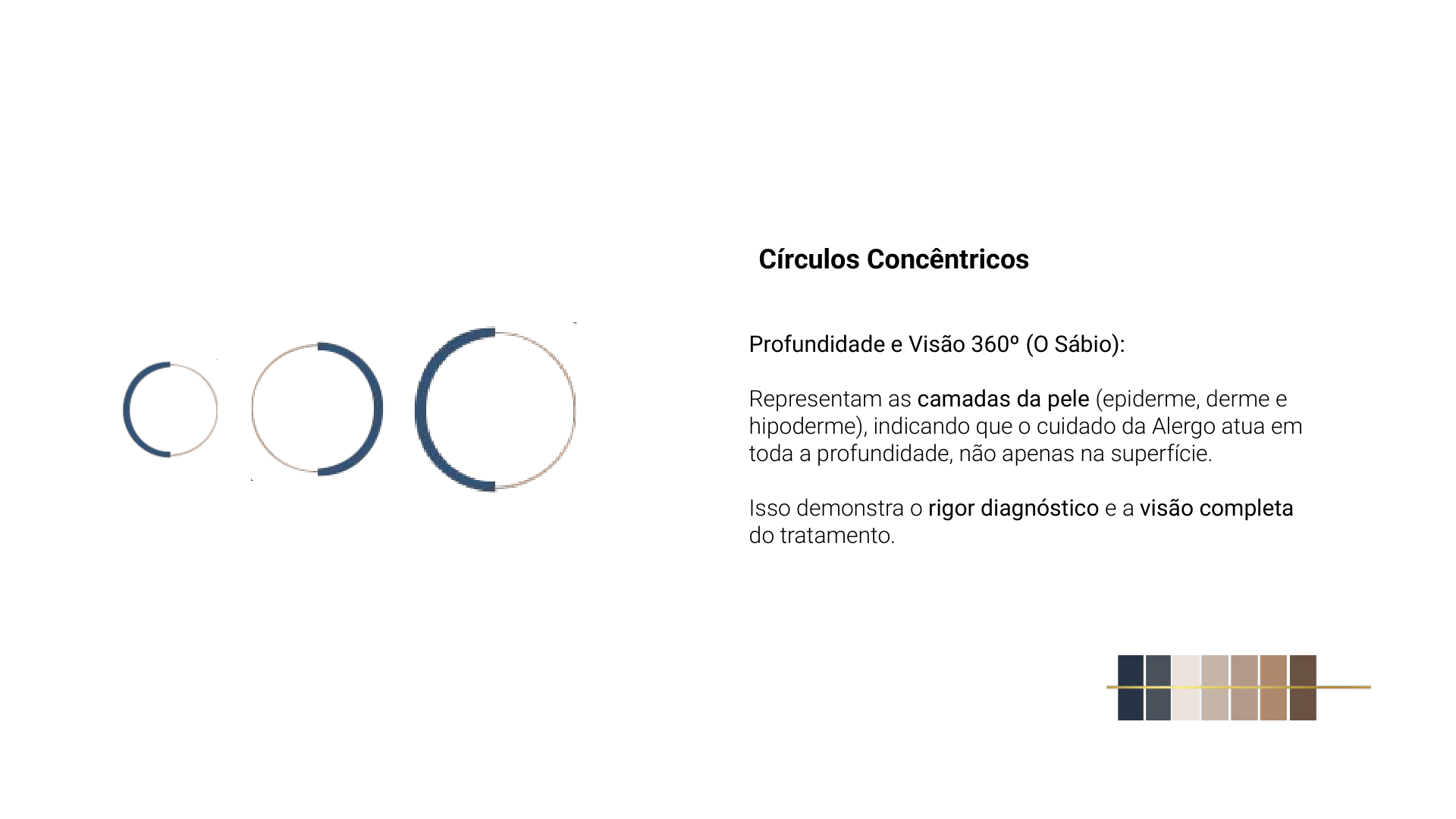 Clínica Alergo — 18