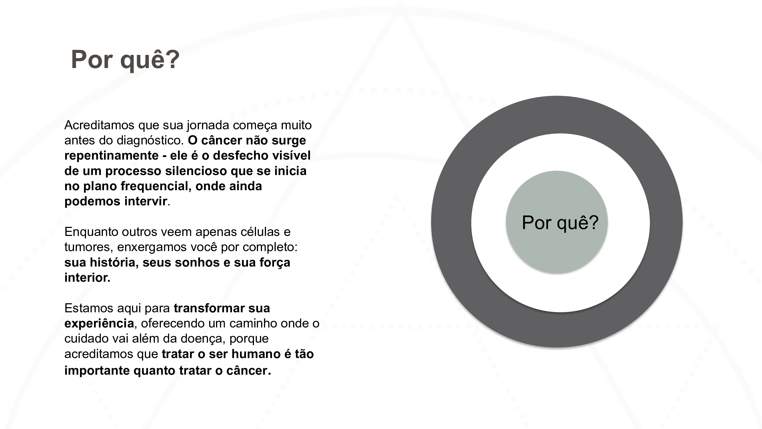 Clínica Protos — 53