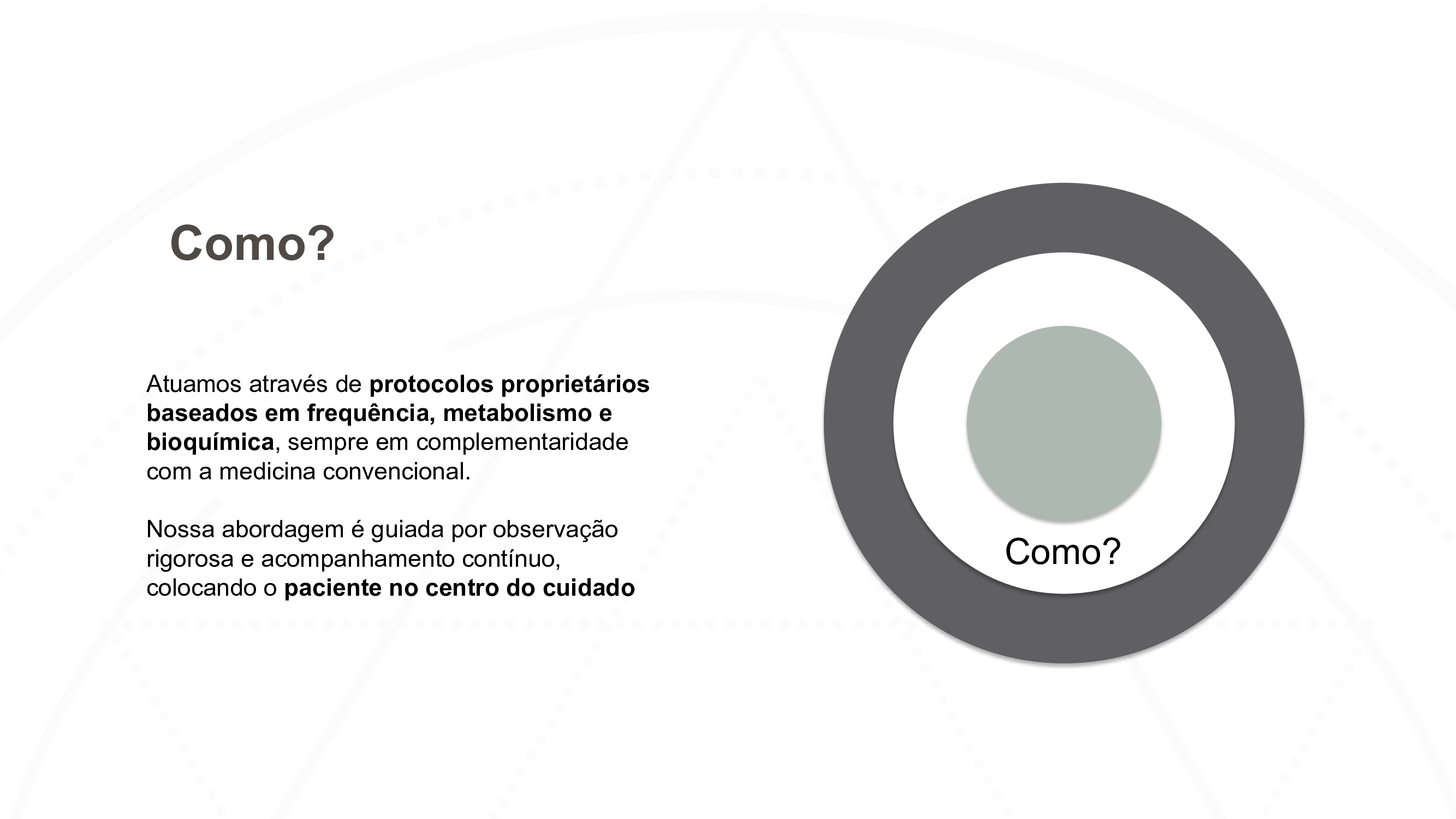 Clínica Protos — 54