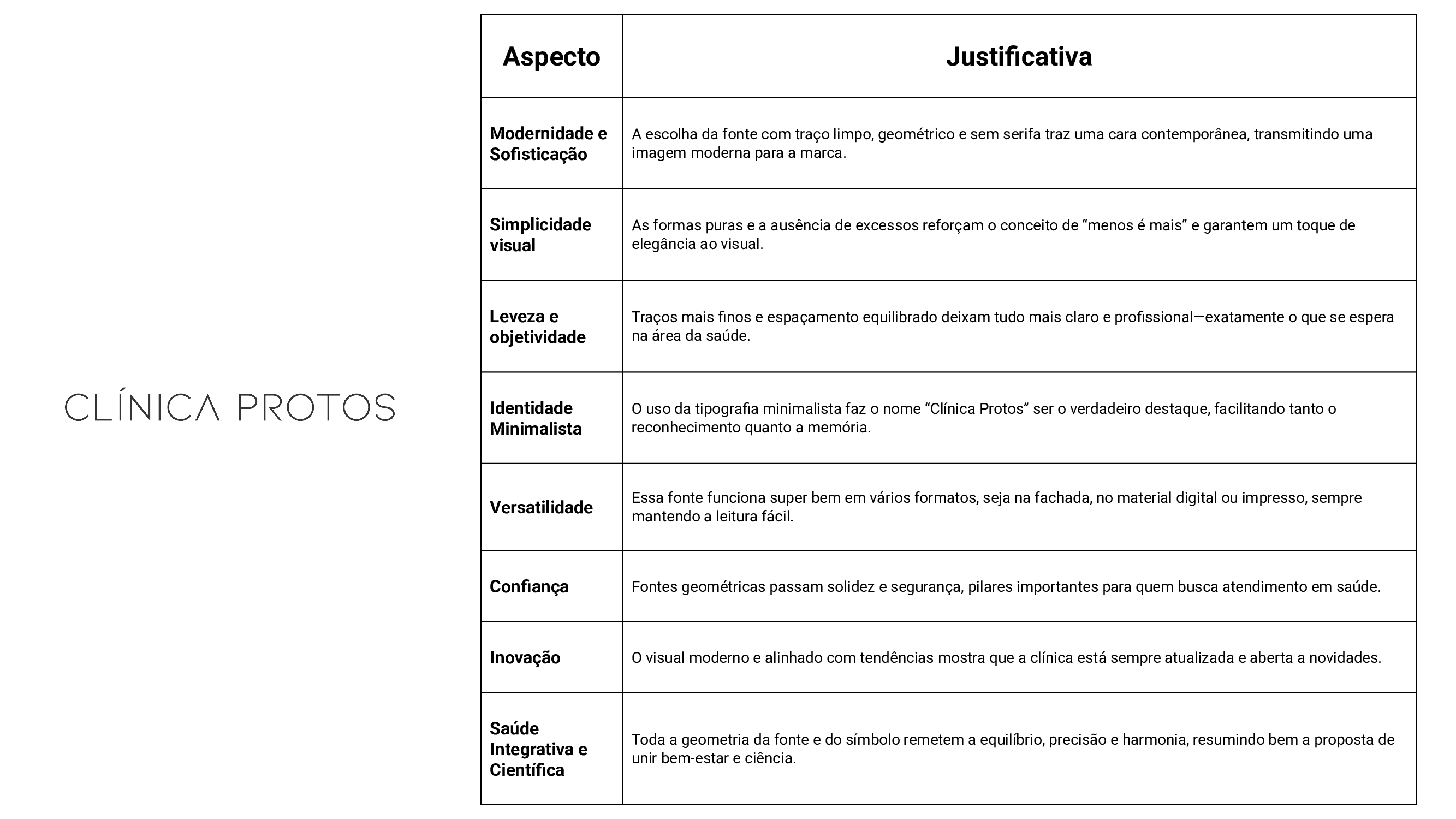 Clínica Protos — 71
