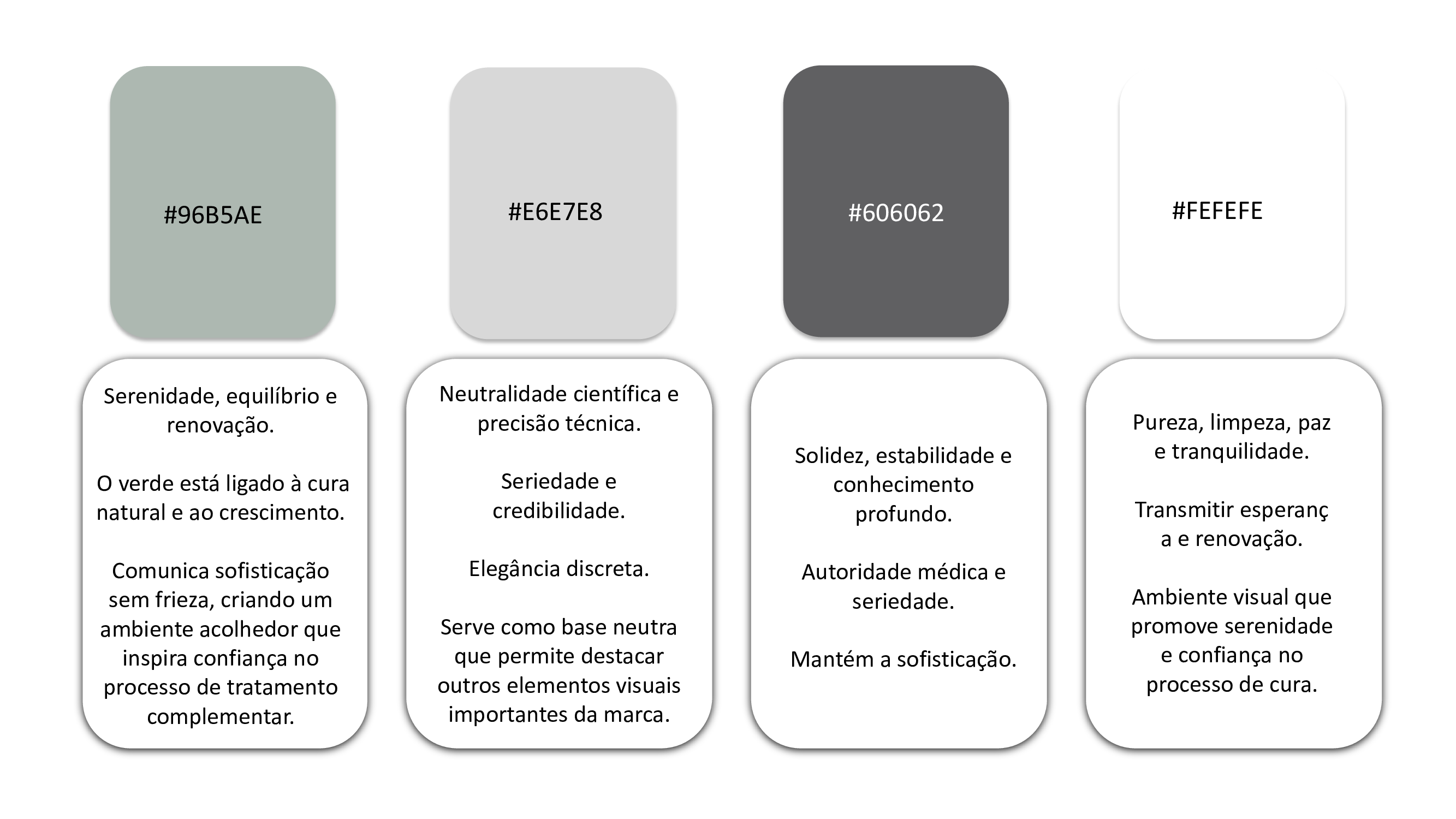Clínica Protos — 79